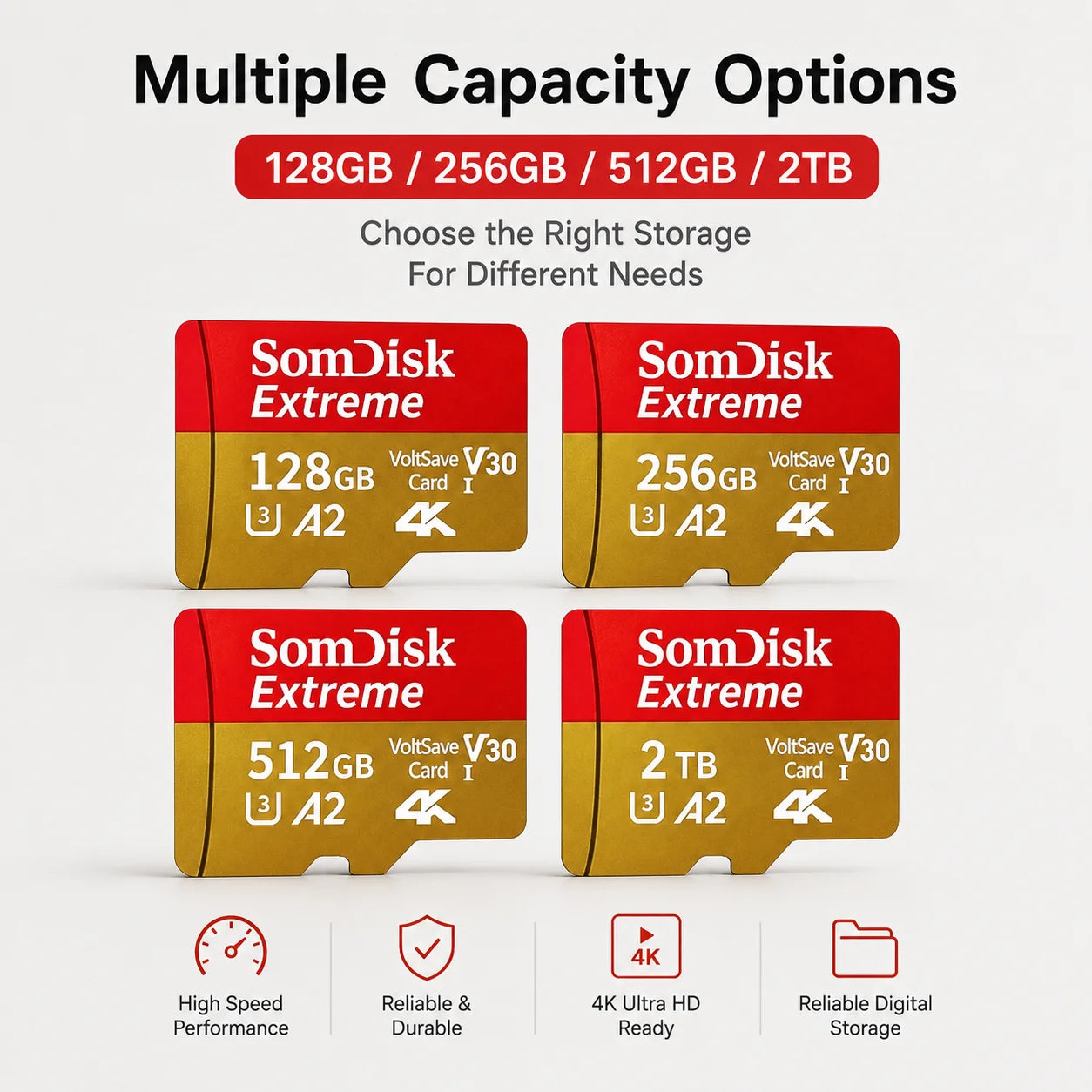 Carte Mémoire Micro SD Classe 10 — Haute Vitesse, Performance Stable