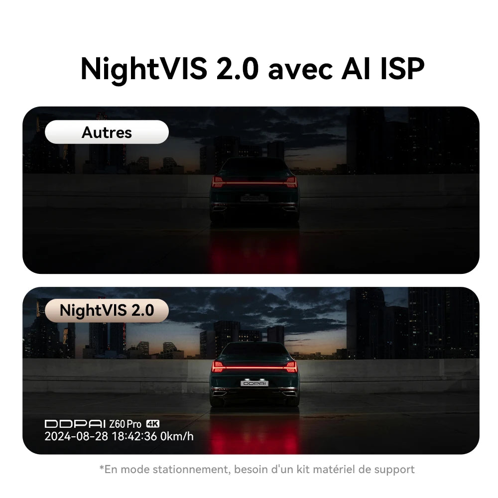 Dashcam 4K DDPAI Z60 Pro — Double Capteur Sony STARVIS 2, WiFi 5G, GPS, ADAS
