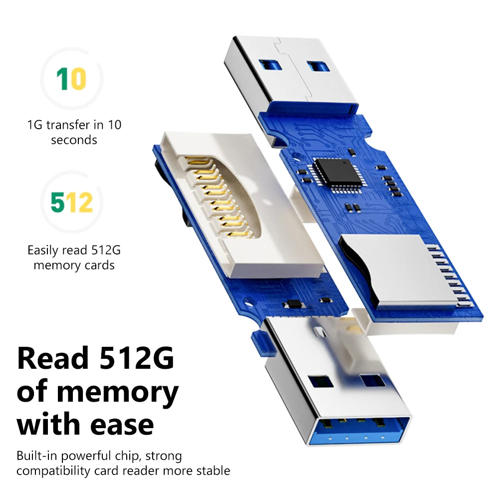 Lecteur de Carte 2-en-1 USB 3.0 — Micro SD & SD, Ultra Rapide