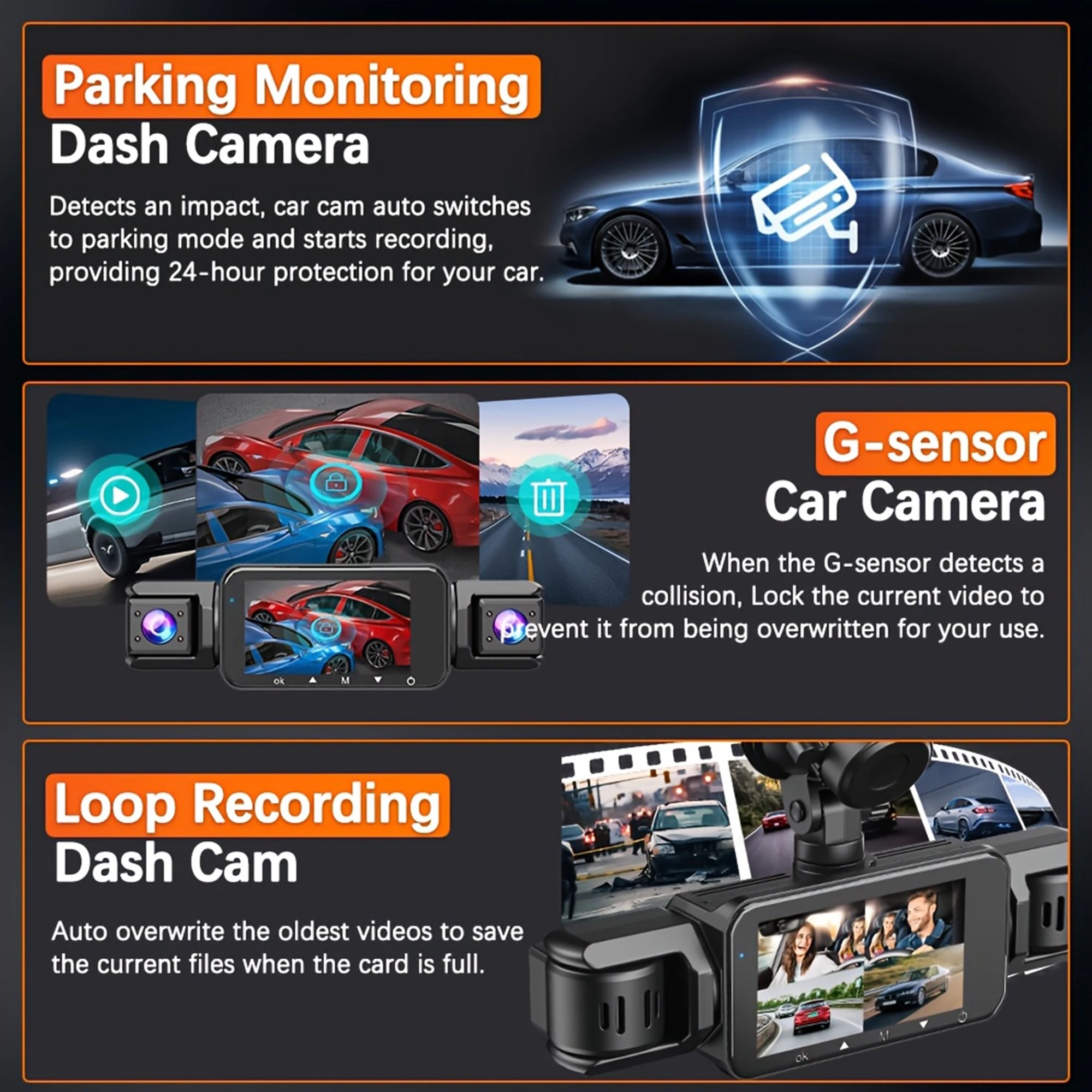 Dashcam 4 Canaux WiFi — Caméra de Bord FHD 1080P Vision Nocturne & Surveillance Parking
