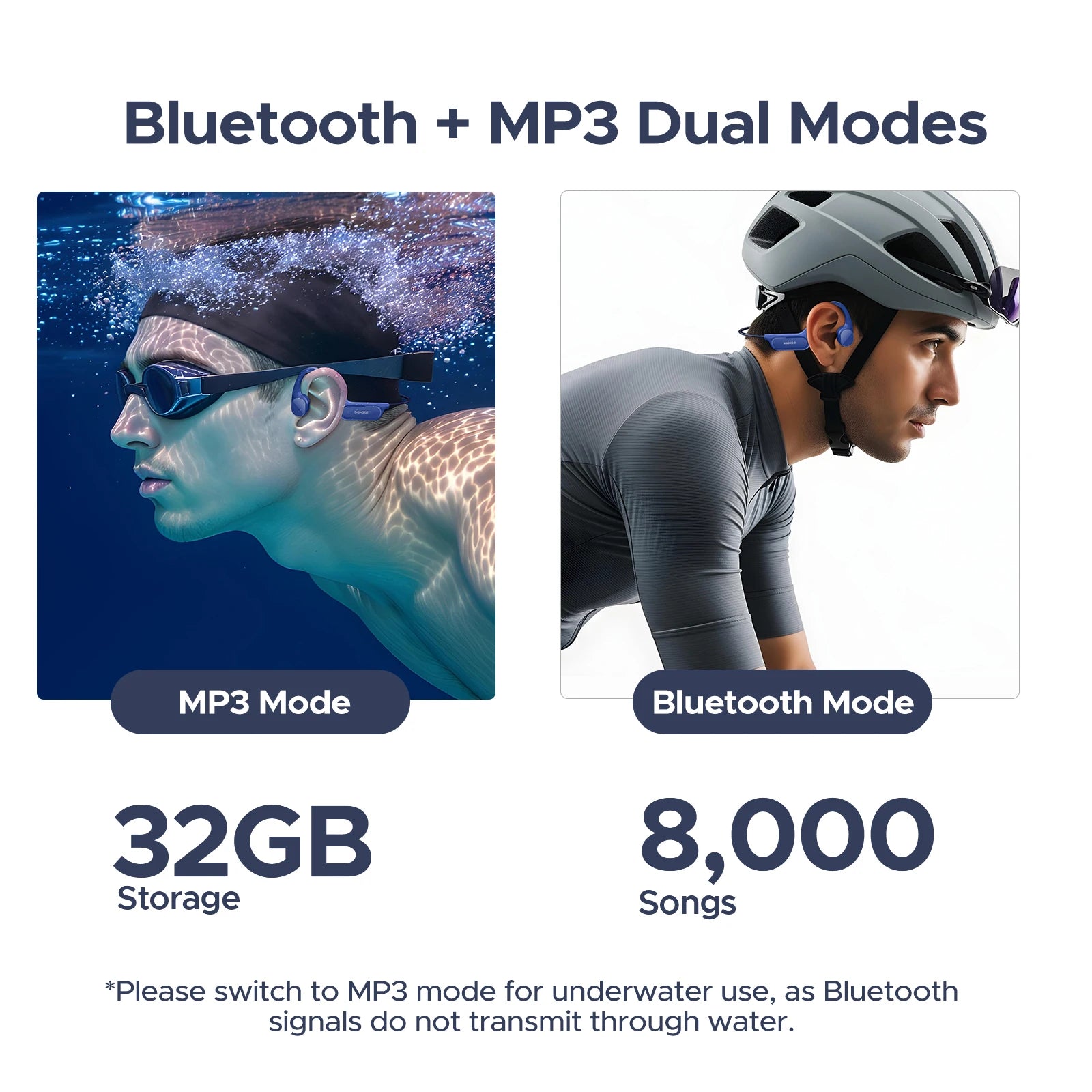 Casque à Conduction Osseuse DOOGEE BoneBeat — Bluetooth 5.4, IP68, 32 Go, Idéal Conduite & Sport