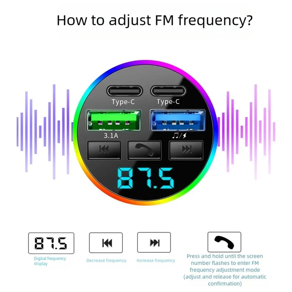 Chargeur Allume-Cigare Bluetooth — Double USB-C, Transmetteur FM, Écran Digital