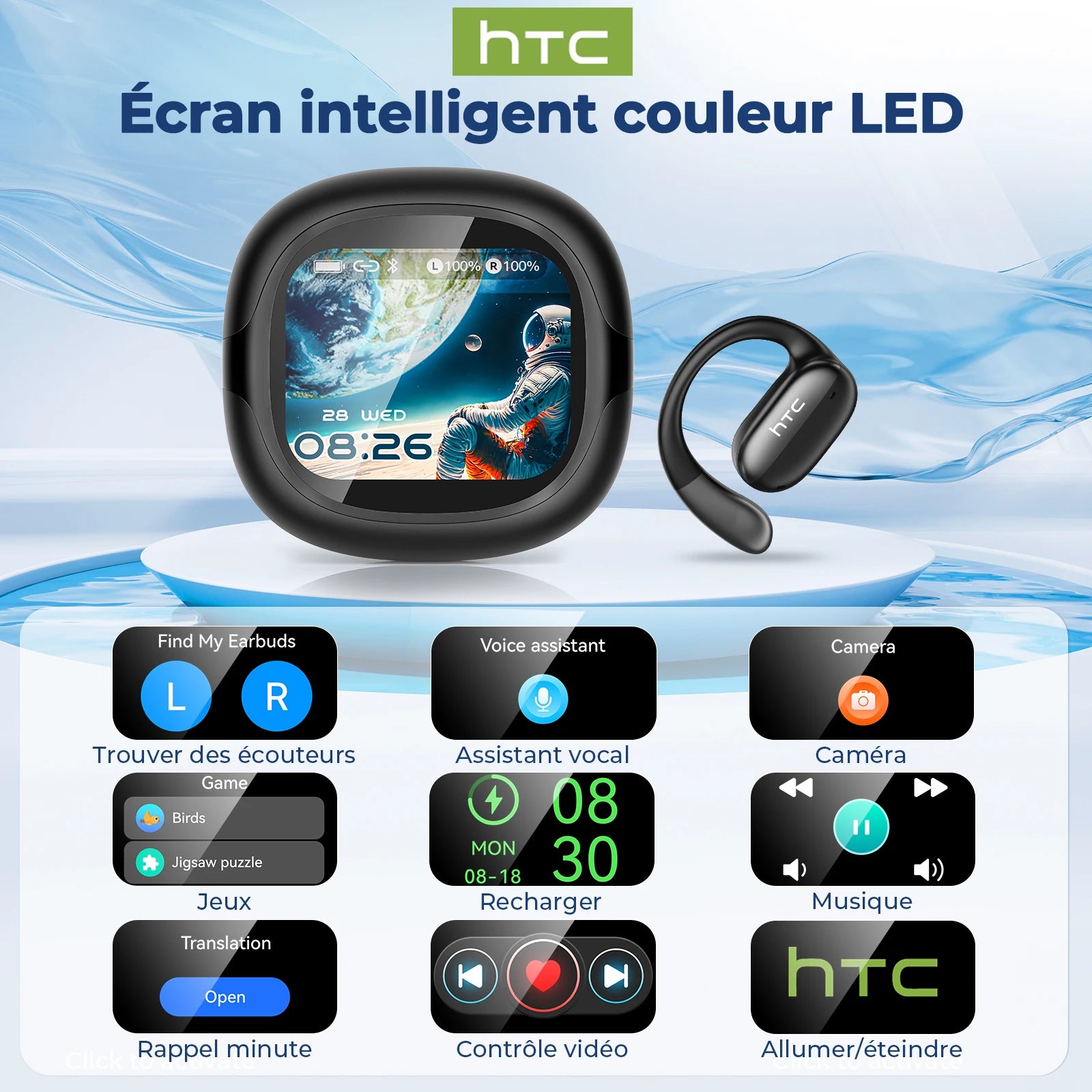 Écouteurs Sans Fil HTC NE58 — Bluetooth 6.0, Tactile LED, HiFi, Version IA Traduction Disponible