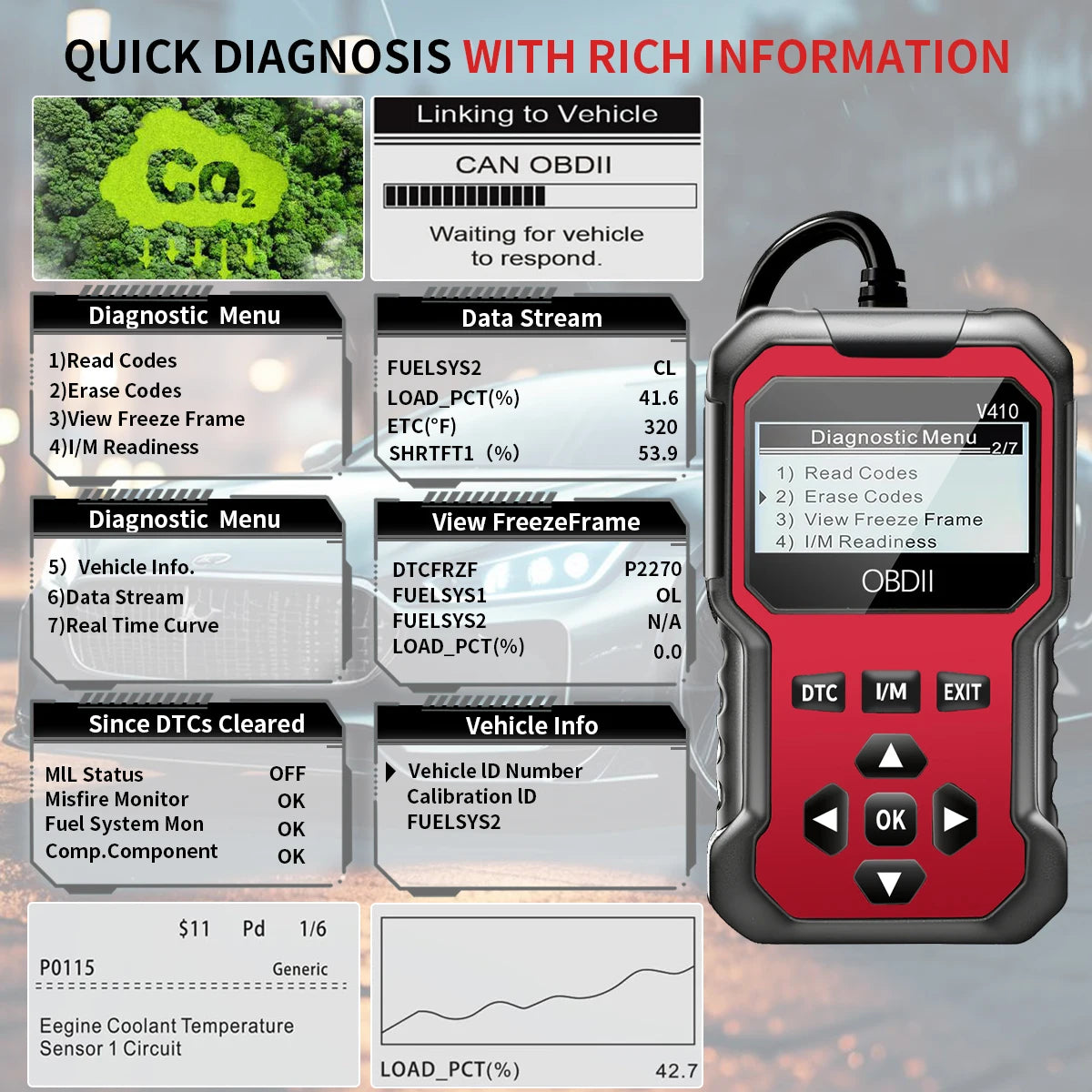 Scanner OBD2 Professionnel — Lecteur de Codes Défauts Moteur Universel