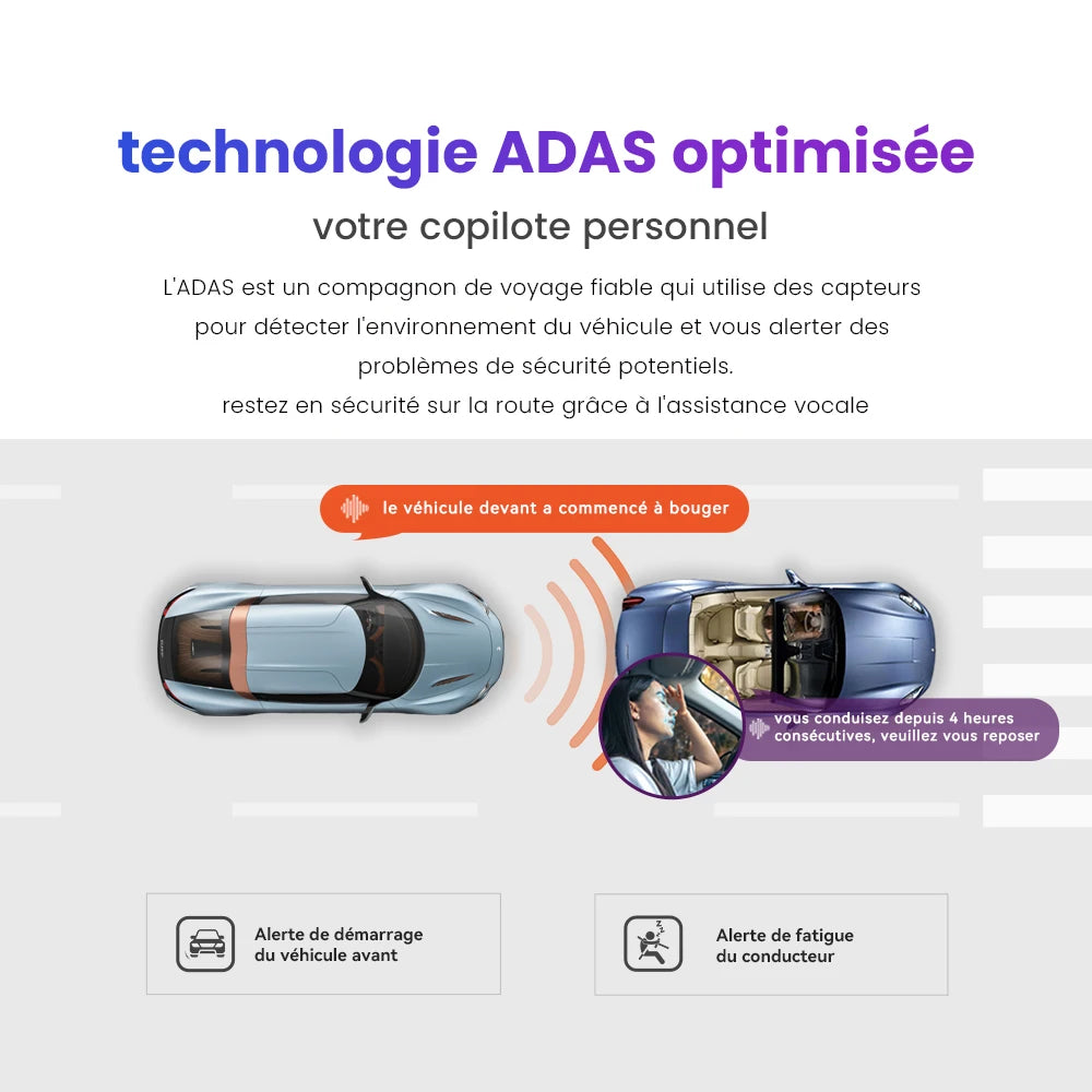 Dash cam DDPAI N5 Double Avant et Arrière 4K Ultra HD Résolution Dash cam NightVIS ADAS GPS Enregistrement Auto