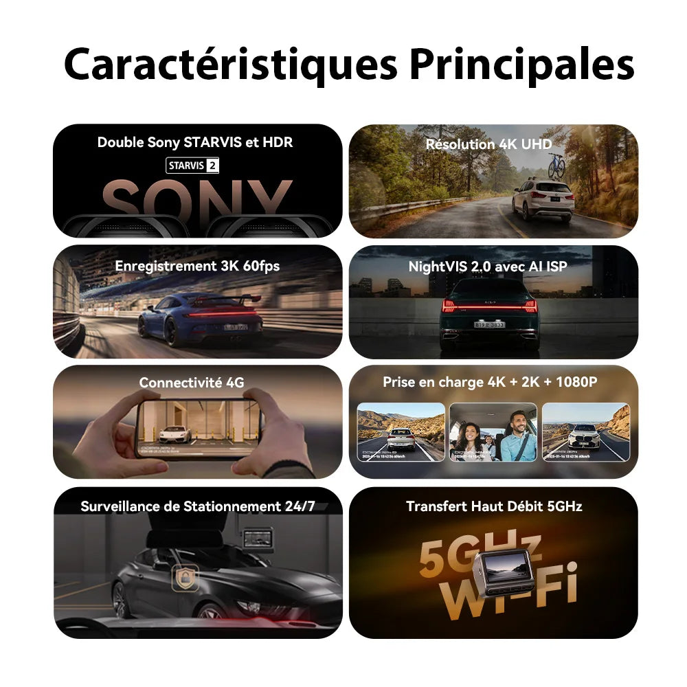 Dashcam 4K DDPAI Z60 Pro — Double Capteur Sony STARVIS 2, WiFi 5G, GPS, ADAS