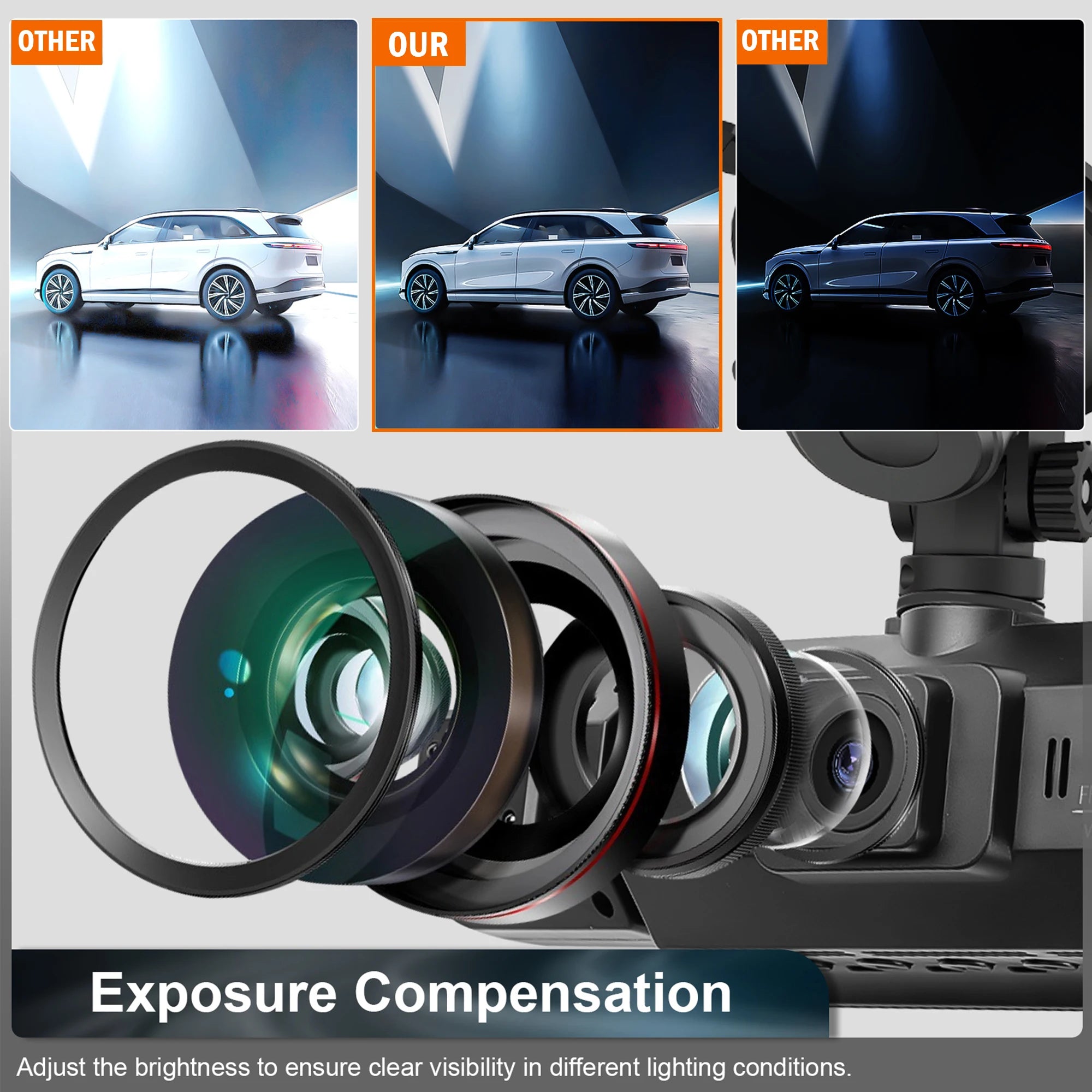 Dashcam 4 Canaux WiFi — Caméra de Bord FHD 1080P Vision Nocturne & Surveillance Parking
