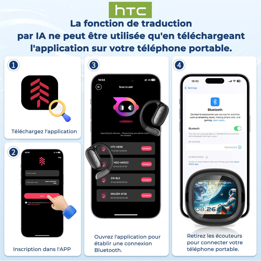 Écouteurs Sans Fil HTC NE58 — Bluetooth 6.0, Tactile LED, HiFi, Version IA Traduction Disponible