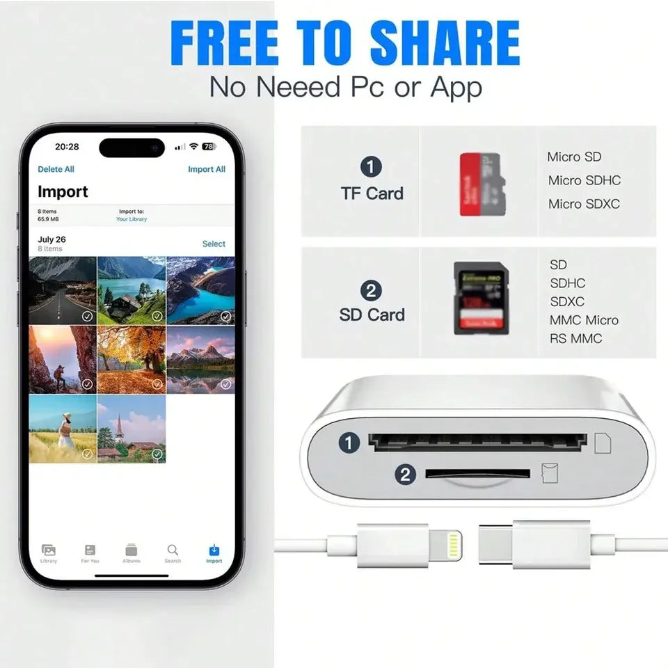 Lecteur de Cartes OTG 2-en-1 Lightning & USB-C — SD/TF pour iPhone & Android